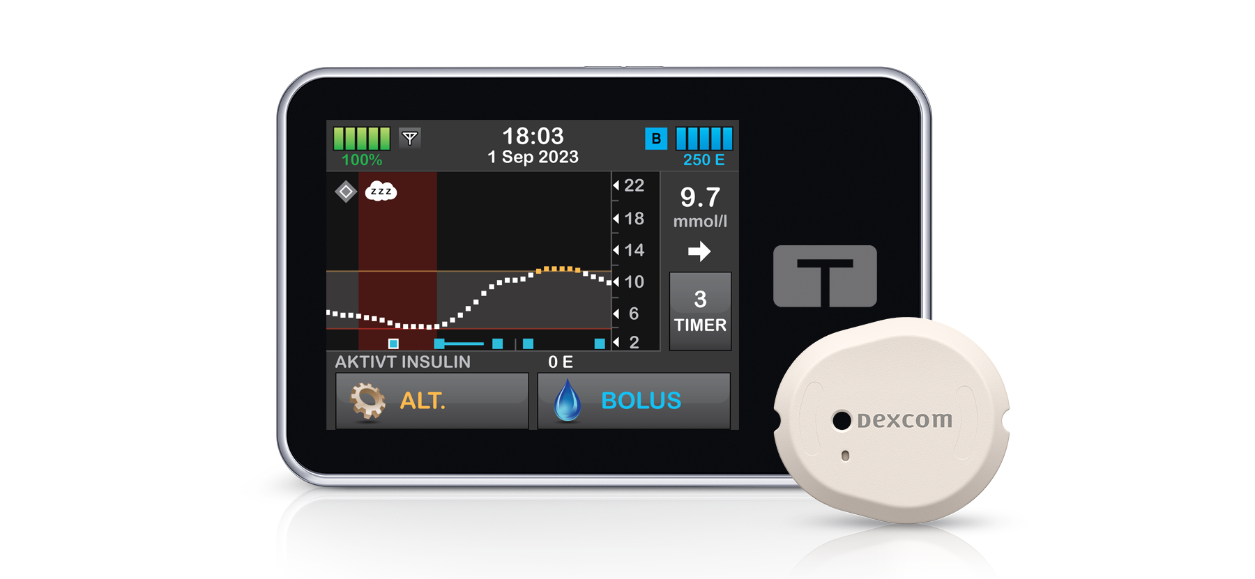 Tandem t:slim X2 insulinpumpe + Dexcom G7 CGM = sant | Rubin